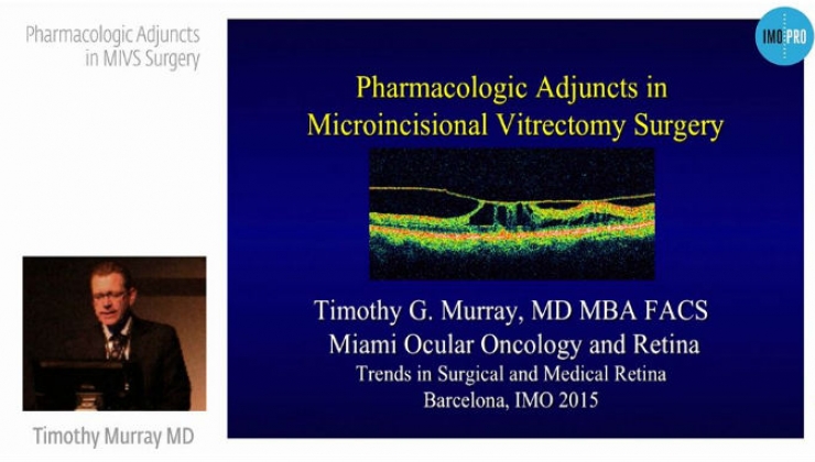 Pharmacologic Adjuncts in MIVS Surgery