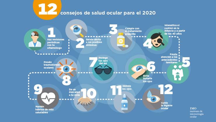 12 consejos salud ocular 2020 