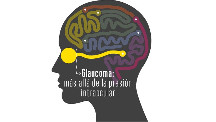 campaña Semana Mundial del Glaucoma